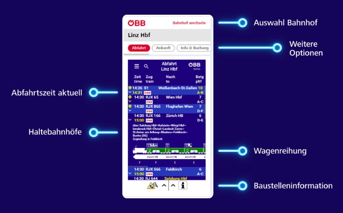 © ÖBB  © ÖBB